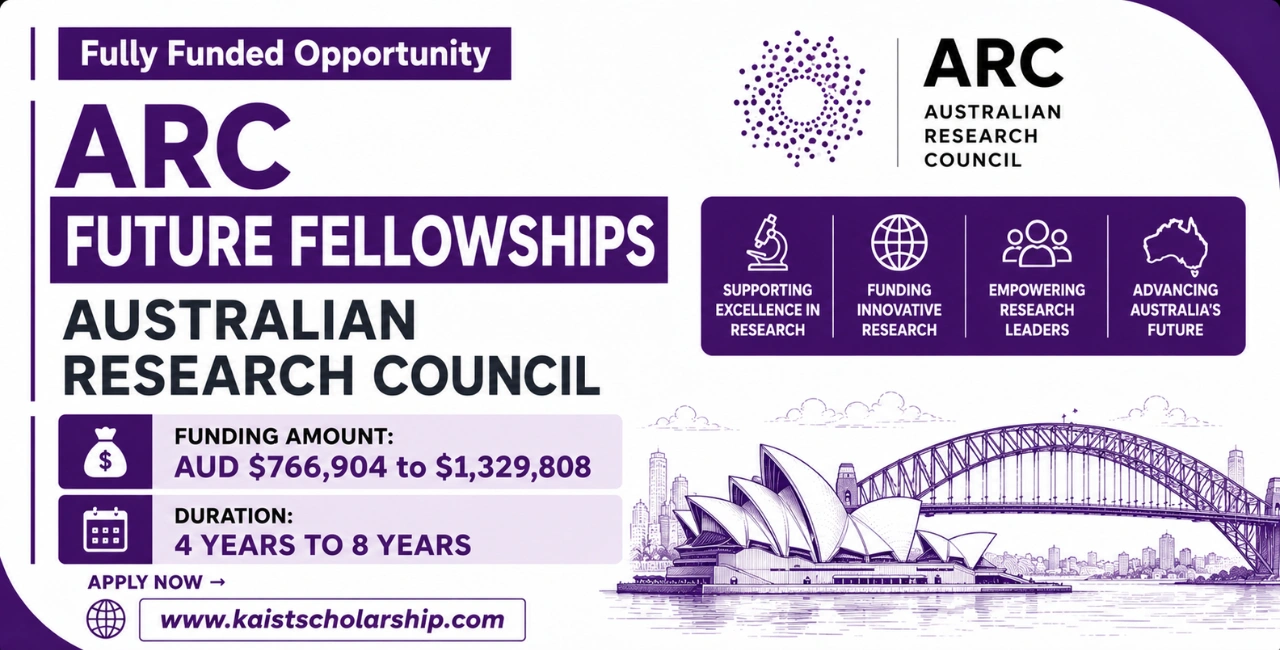 ARC Future Fellowships | Australian Research Council